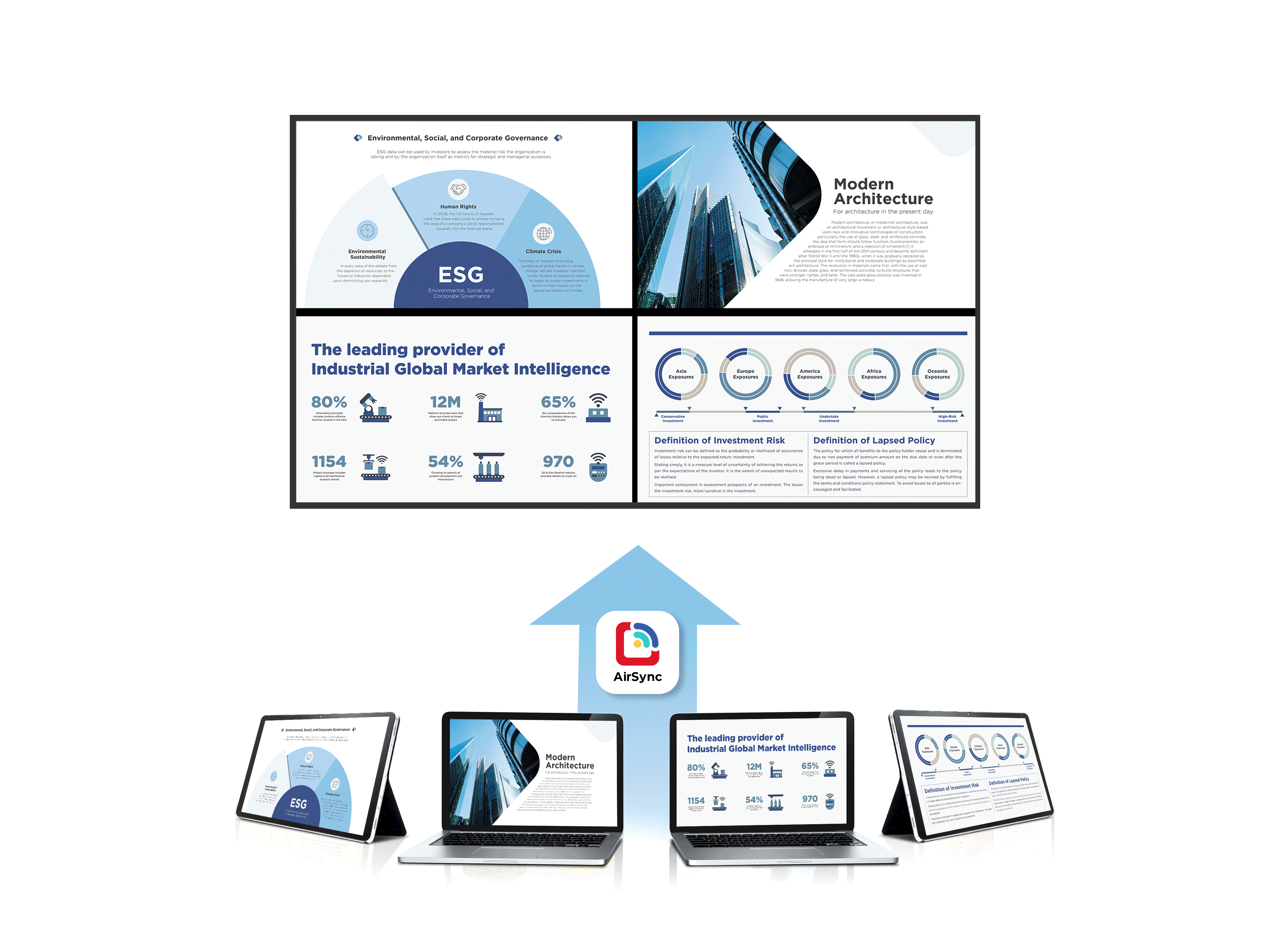 Partage de contenu sans fil 1